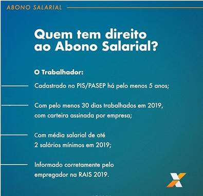 Caixa inicia pagamento do abono salarial para trabalhadores nascidos em outubro - News Rondônia