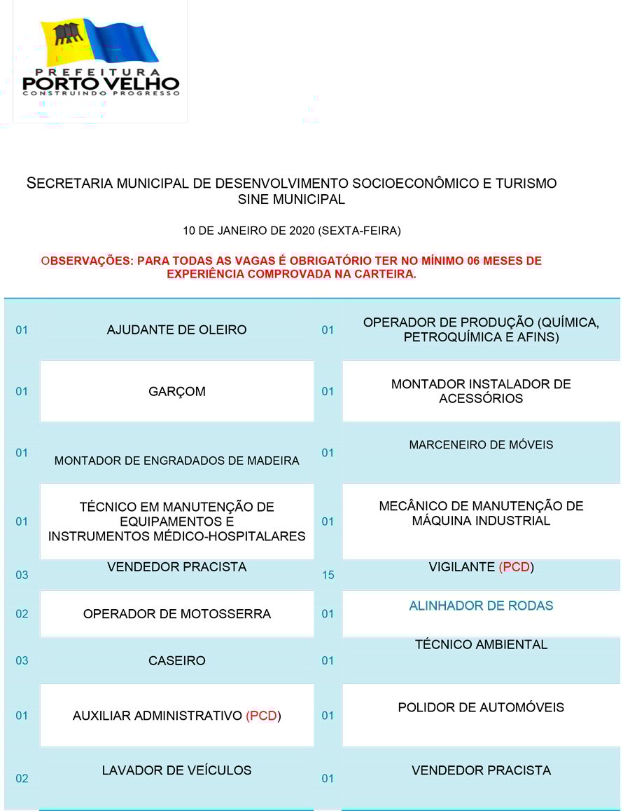 TEMOS VAGAS PARA: GARÇON, COZINHEIRA, MOTORISTA DE CAMINHÃO GUINCHO, AUXILIAR TÉCNICO DE REFRIGERAÇÃO, ENTRE OUTROS - News Rondônia