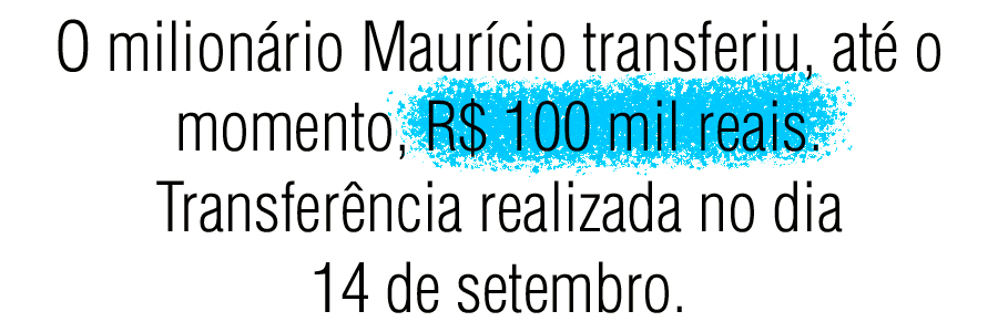 APÓS IEDA DEPOSITAR R$ 200 MIL, HILDON CHAVES DEU LANCE MAIOR NA CAMPANHA DE EXPEDITO JÚNIOR: R$ 250 MIL - News Rondônia
