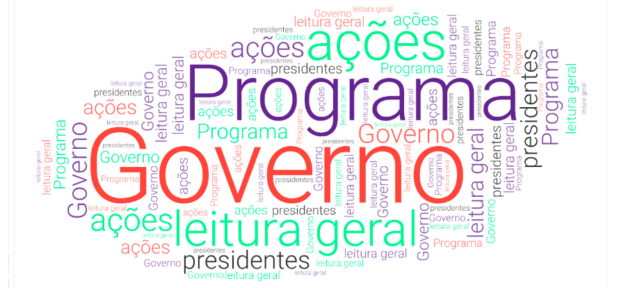 POLÍTICA & MURUPI: PROGRAMA DE GOVERNO DOS PRESIDENTES - News Rondônia