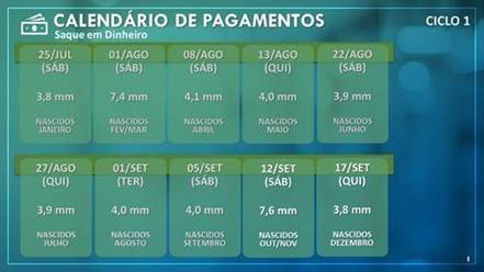 Caixa abre 14 agências em rondônia neste sábado (12) - News Rondônia