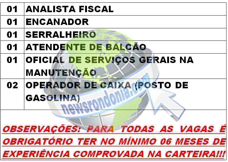 SINE MUNICIPAL DIVULGA VAGAS DE EMPREGO PARA QUINTA-FEIRA (03/05/2018) - News Rondônia