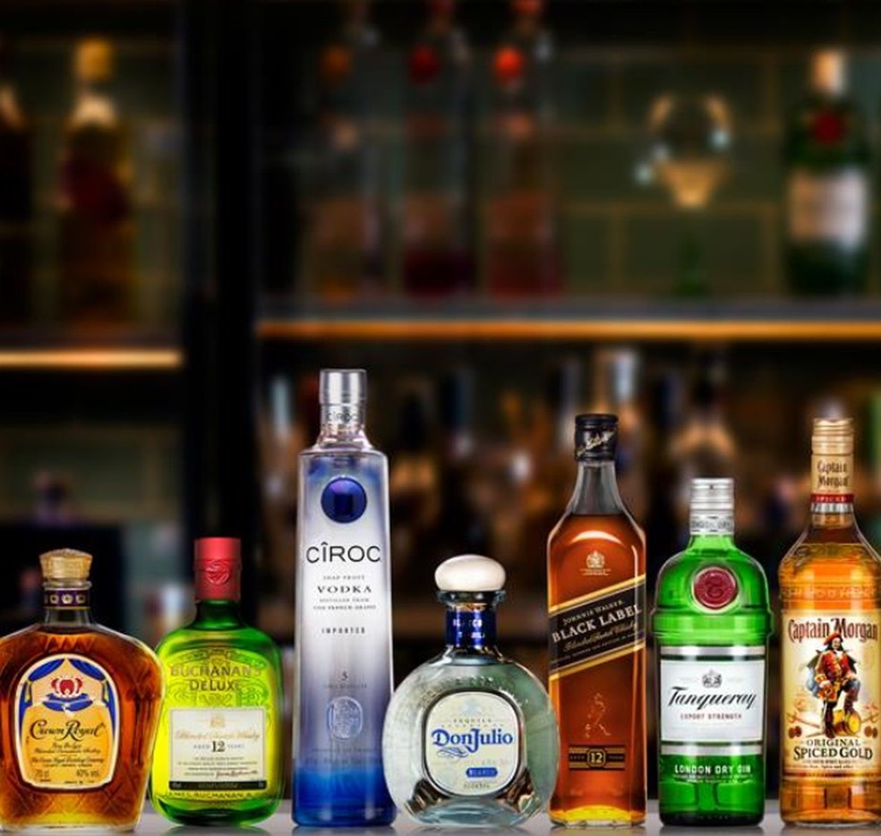 Diageo, dona da Smirnoff, é terceira empresa a retirar suas marcas da Copa América no Brasil - News Rondônia