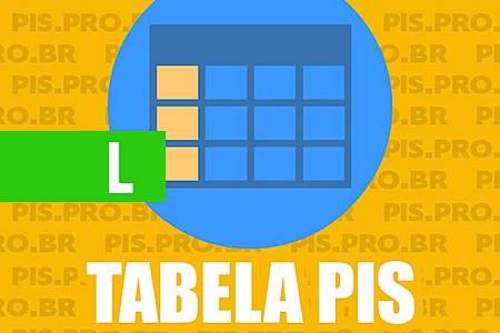 COMEÇA HOJE O PAGAMENTO DO ABONO SALARIAL CALENDÁRIO 2018/2019 - News Rondônia