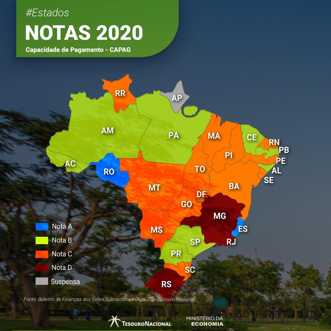 NOTA - Situação fiscal de Rondônia garante nota máxima obtida pelo Tesouro Nacional - News Rondônia