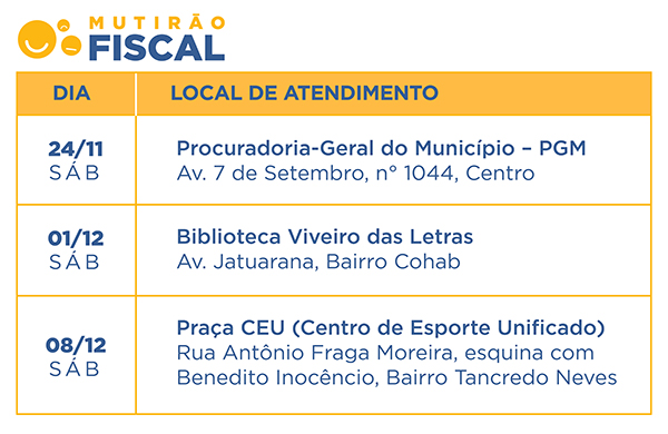 AÇÕES DE CIDADANIA TAMBÉM INTEGRARÃO MUTIRÃO FISCAL - News Rondônia