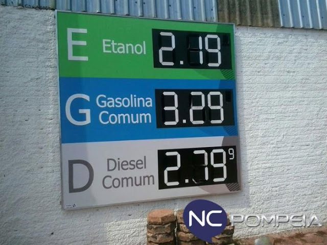 GASOLINA MAIS BARATO - SE O GOVERNO DE RO QUISER, A GASOLINA PODE BAIXAR PARA R$3,29 - News Rondônia
