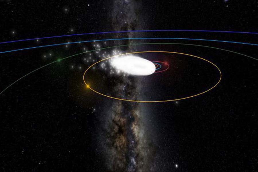 Chuvas de meteoros podem ser avistadas nas próximas madrugadas - News Rondônia