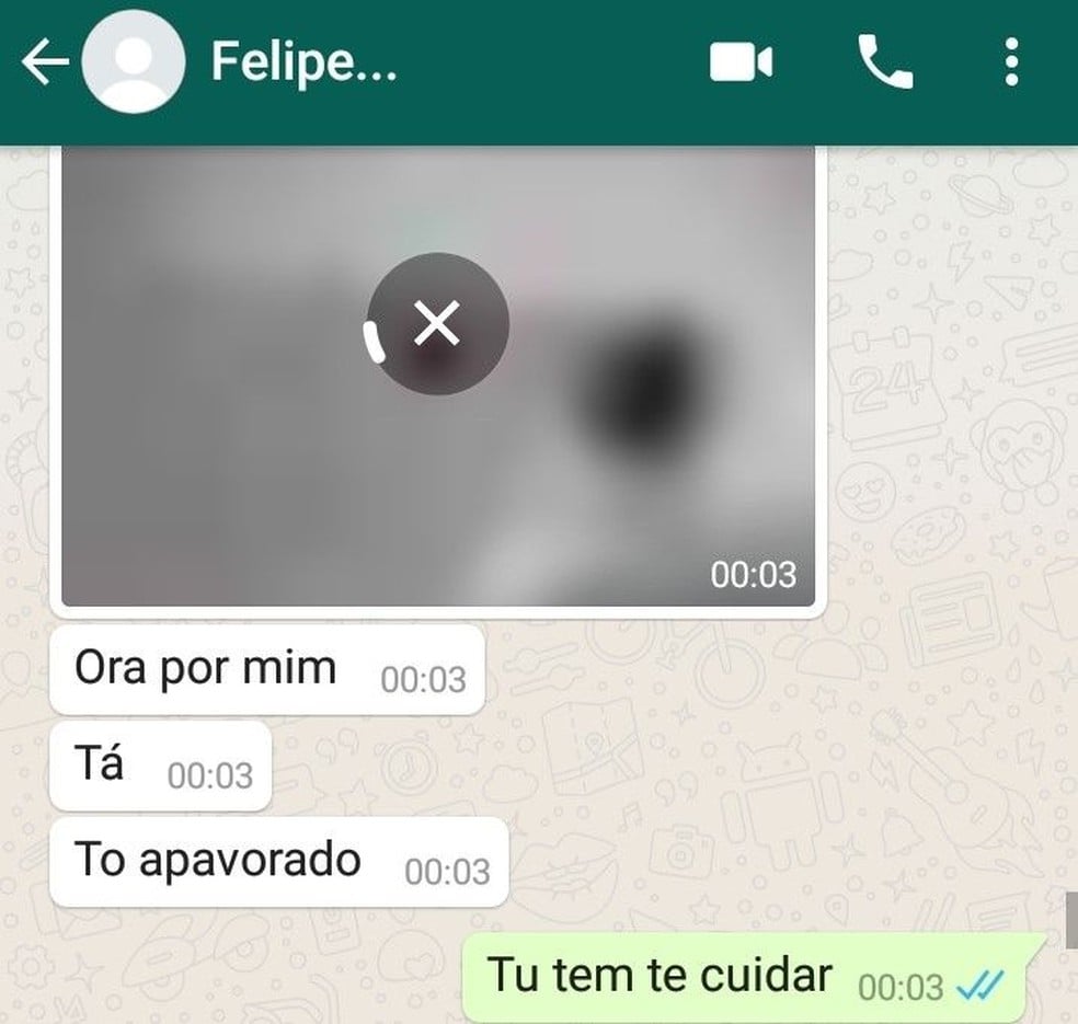 'Volto rápido' e 'tô apavorado': as últimas mensagens de vítimas da Covid-19. VEJA - News Rondônia