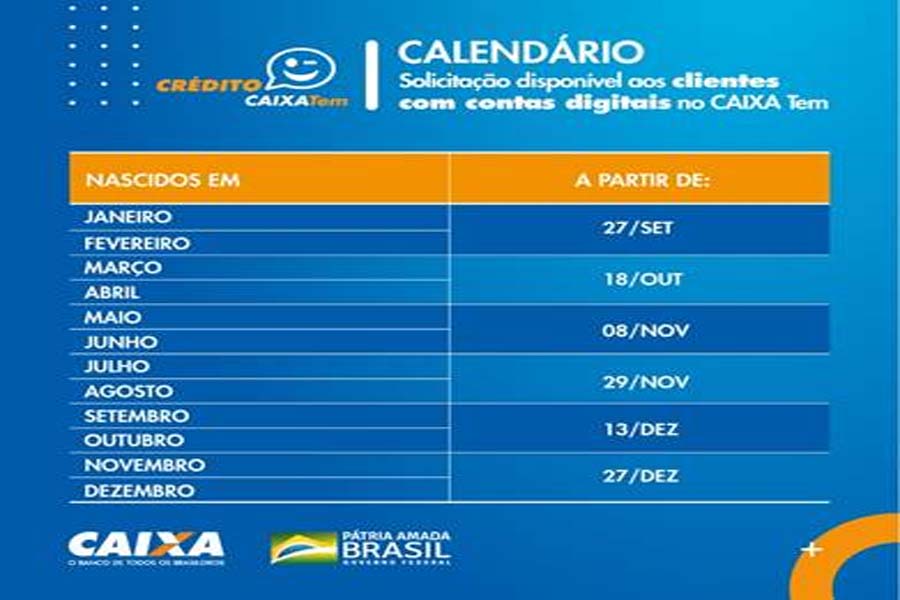 Crédito caixa tem já pode ser solicitado por clientes nascidos em março e abril - News Rondônia