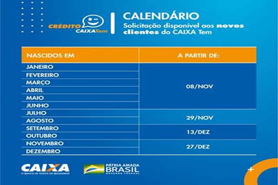 Crédito caixa tem já pode ser solicitado por clientes nascidos em março e abril - News Rondônia