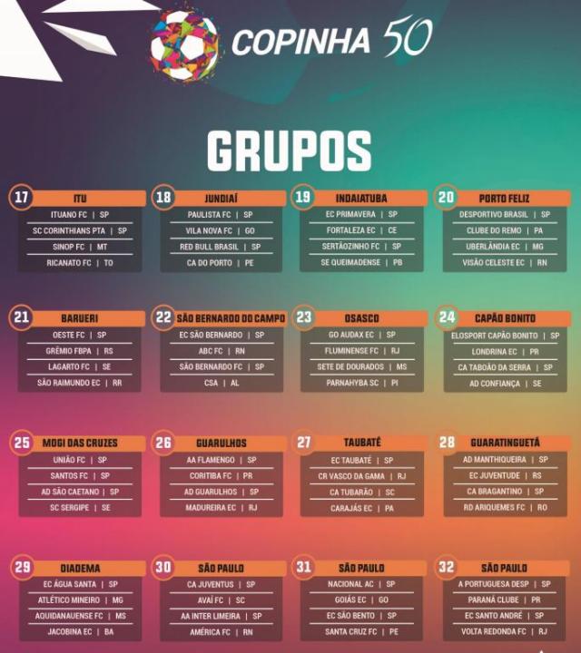 COPA SÃO PAULO: VEJA QUEM SÃO OS ADVERSÁRIOS DO REAL ARIQUEMES E OS RESPECTIVOS GRUPOS - News Rondônia
