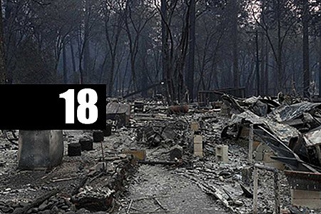 INCÊNDIOS NA CALIFÓRNIA DEIXAM MIL DESAPARECIDOS E AO MENOS 74 MORTOS - News Rondônia