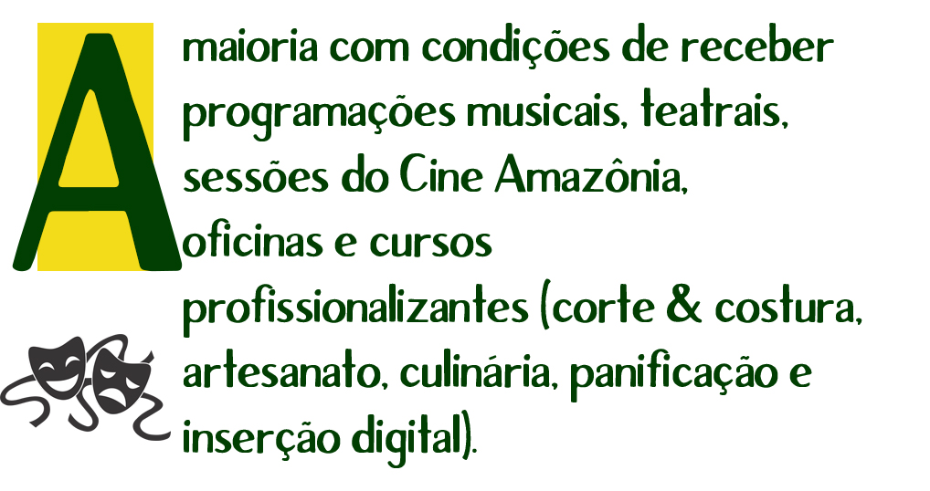 SEM MUSEUS E BIBLIOTECAS ABERTOS NOS FINAIS DE SEMANA, É GRANDE A CHANCE DE TURISTAS SUMIREM DA CIDADE - News Rondônia