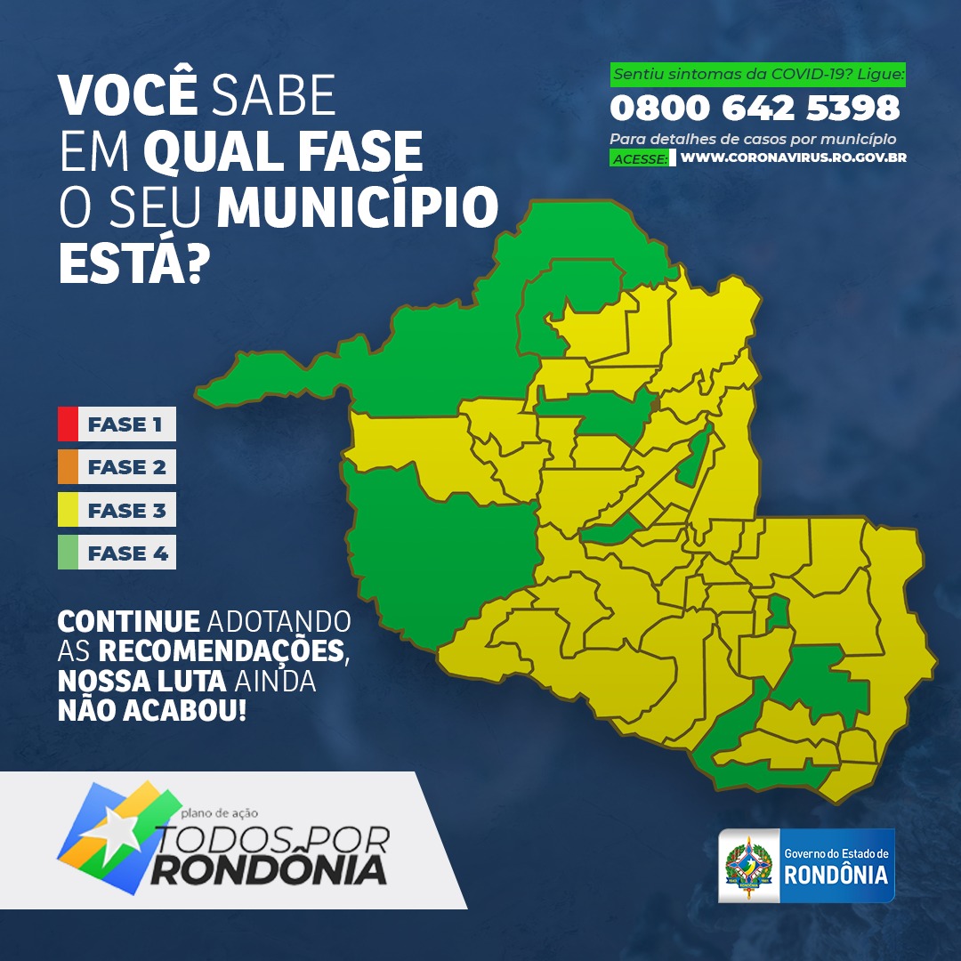 Nove cidades de Rondônia passam para a quarta fase - News Rondônia