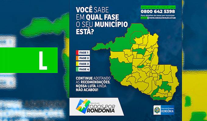 Nove cidades de Rondônia passam para a quarta fase - News Rondônia