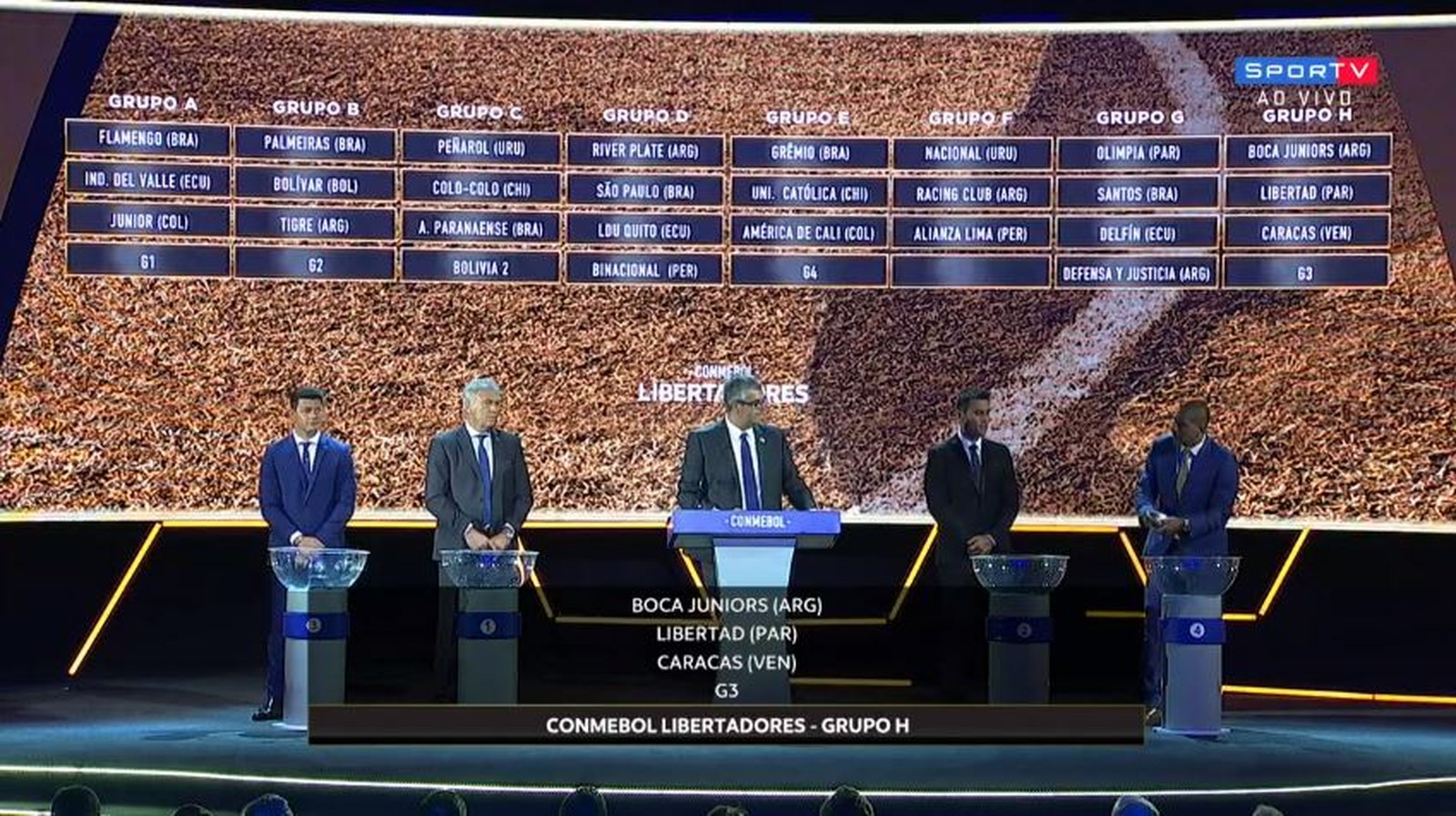 LIBERTADORES 2020: CONMEBOL SORTEIA CONFRONTOS E GRUPOS - News Rondônia