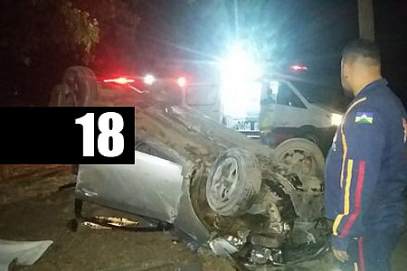 GRAVE ACIDENTE DEIXA UM MORTO E QUATRO FERIDOS NA BR 364 - News Rondônia