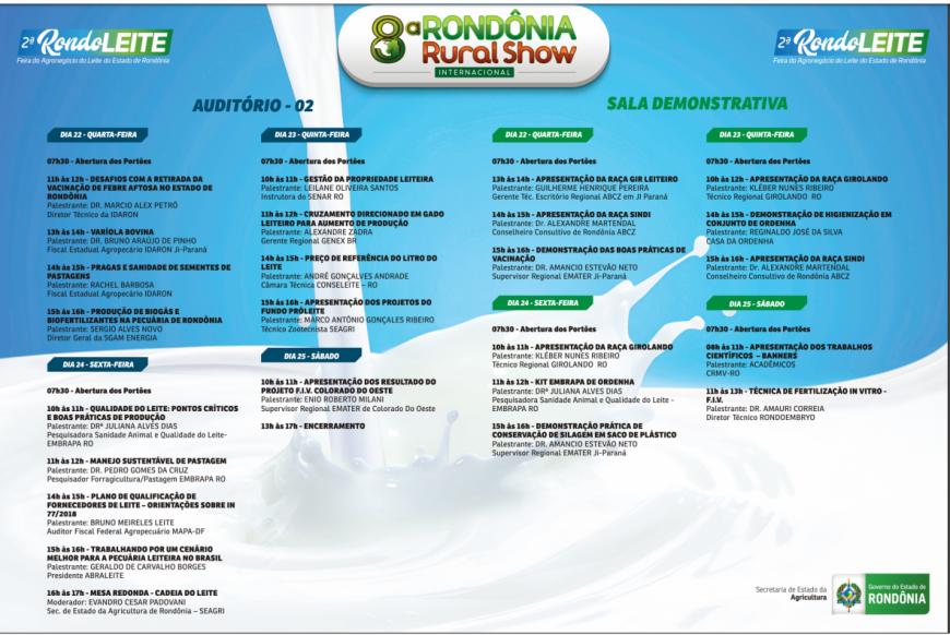 FEIRA TEM VASTA PROGRAMAÇÃO COM PALESTRAS VOLTADAS AO CRESCIMENTO DO SETOR DE AGRONEGÓCIOS EM RONDÔNIA - News Rondônia