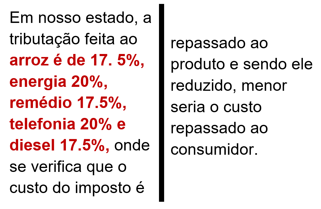 COLUNA DO SIMPI: A NECESSÁRIA (E URGENTE) REFORMA TRIBUTÁRIA - News Rondônia