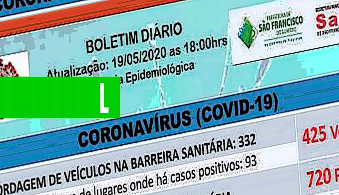 SÃO FRANCISCO DO GUAPORÉ TEM 1º CASO CONFIRMADO DE COVID-19 - News Rondônia