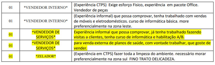 SINE ESTADUAL DIVULGA VAGAS DE EMPREGO PARA ESTA QUINTA-FEIRA (13) - News Rondônia