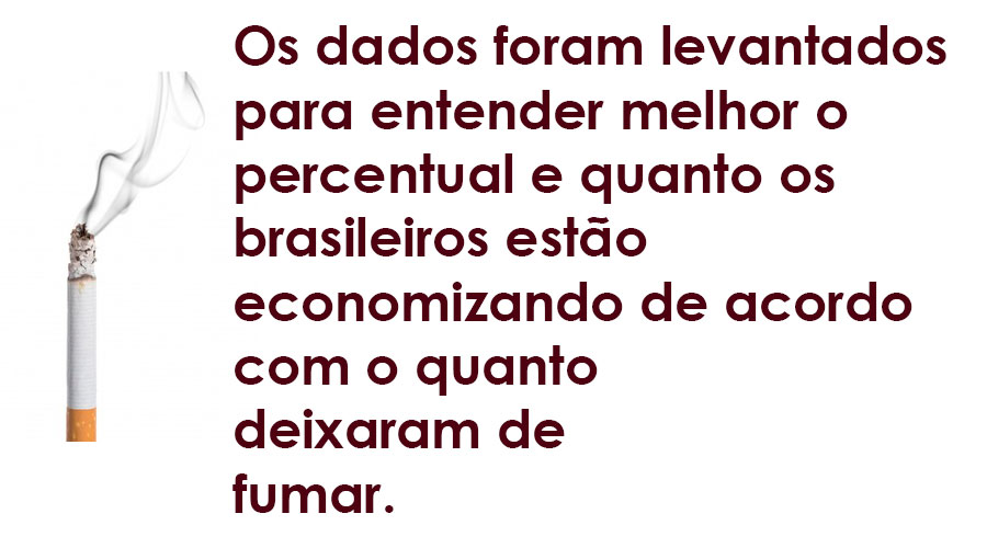 CAI O NÚMERO DE FUMANTES EM PHV: A CAPITAL OCUPA O 21° LUGAR NO RANKING GERAL - News Rondônia