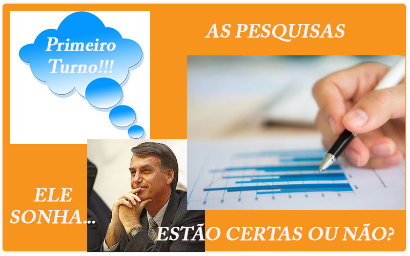 OUTRA VEZ A POLÊMICA SOBRE AS PESQUISAS: ELAS AJUDAM OU ATRAPALHAM AS ELEIÇÕES? - News Rondônia