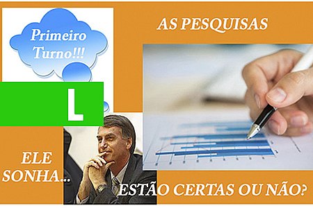OUTRA VEZ A POLÊMICA SOBRE AS PESQUISAS: ELAS AJUDAM OU ATRAPALHAM AS ELEIÇÕES? - News Rondônia