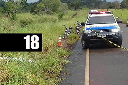 MOTOCICLISTA IDOSO MORRE APÓS PERDER CONTROLE DA DIREÇÃO E CAIR NA ZONA RURAL - News Rondônia