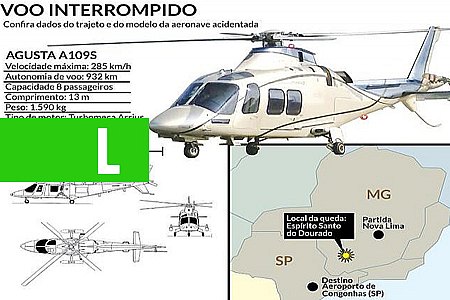 HELICÓPTERO CAI NO SUL DE MINAS E DEIXA MORTOS - News Rondônia
