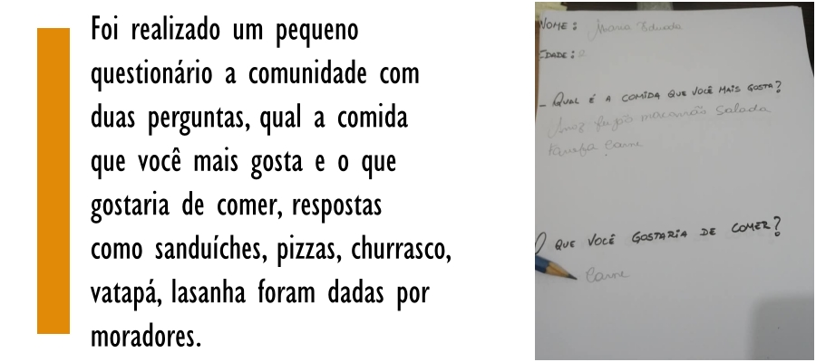 Solidariedade  Grupo de amigos realiza churrasco comunitário no bairro Renascer - News Rondônia