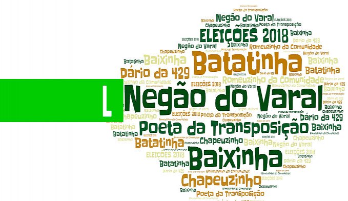 DE 'NEGÃO DO VARAL' A 'ORLANDÃO BIFÃO', OS NOMES EXÓTICOS NAS ELEIÇÕES EM RONDÔNIA - News Rondônia