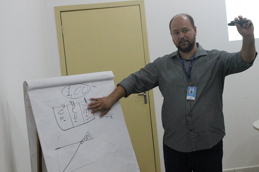 MICROEMPREENDEDORES APRENDEM A FORMAR PREÇOS DE SERVIÇOS E PRODUTOS EM ROLIM DE MOURA - News Rondônia
