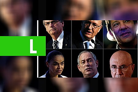 PRESIDENCIÁVEIS GASTAM R$ 130,4 MILHÕES NA CAMPANHA ELEITORAL - News Rondônia