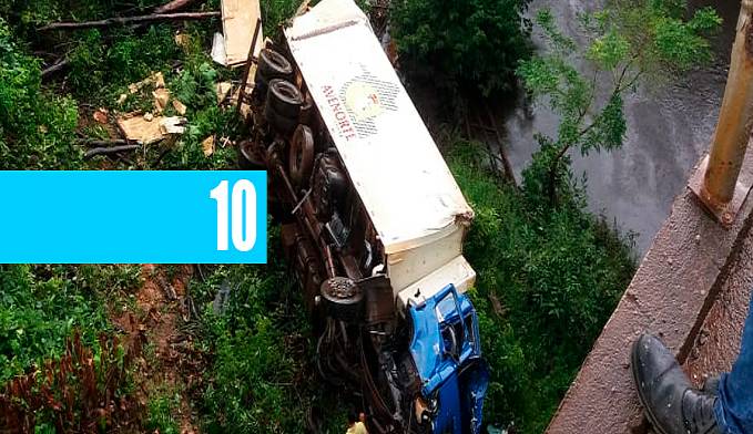 CAMINHÃO FRIGORÍFICO DA AVENORTE SOFRE ACIDENTE NA PONTE DO RIO JACUTINGA NA BR-364 - News Rondônia