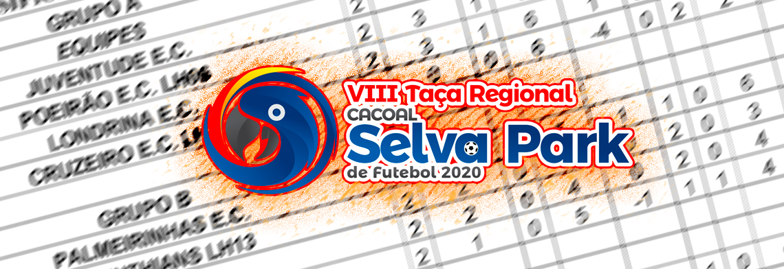CLASSIFICADOS DA TAÇA CACOAL SELVA PARK SERÃO DEFINIDOS NESTE FIM DE SEMANA - News Rondônia
