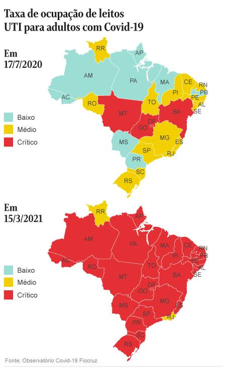 Em três recordes, entenda por que o Brasil virou epicentro global da Covid-19 - News Rondônia