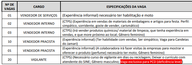SINE ESTADUAL OFERTA 102 VAGAS DE EMPREGO PARA ESTA QUARTA-FEIRA (11) - News Rondônia