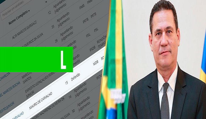 MAURÃO DE CARVALHO É O PRIMEIRO A TER CANDIDATURA DEFERIDA PELO TRE-RO - News Rondônia