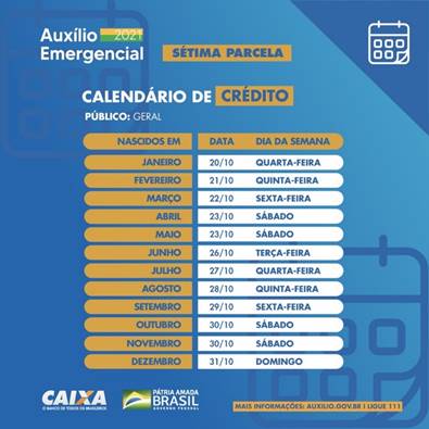 Governo federal e Caixa divulgam calendário das parcelas extras do auxílio emergencial 2021 - News Rondônia