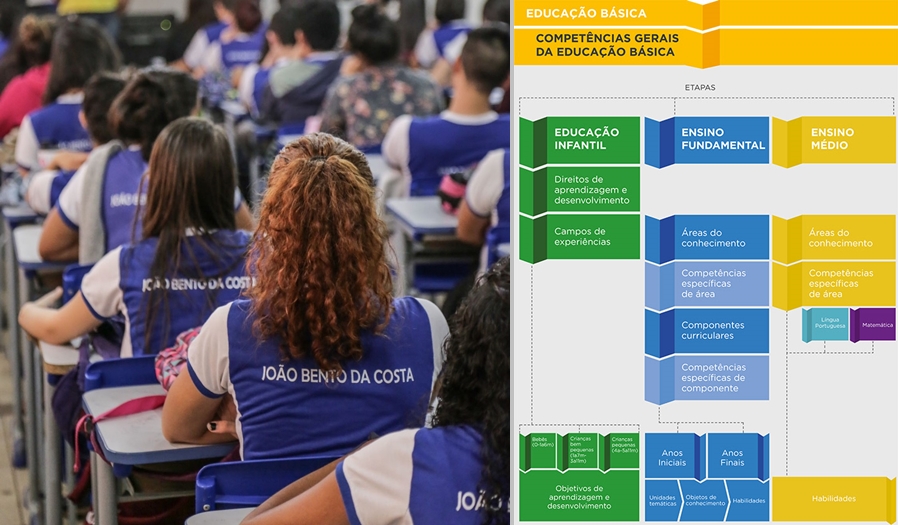 Seduc volta a ofertar formação continuada e projeta o 2º semestre da base curricular das escolas públicas de Rondônia - News Rondônia