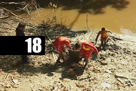 ATUALIZADA: POLÍCIA IDENTIFICA CORPO ENCONTRADO NO RIO MADEIRA - News Rondônia
