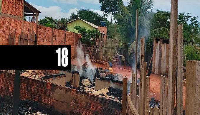 TRAGÉDIA: CRIANÇA MORRE CARBONIZADA NO DISTRITO DE EXTREMA - News Rondônia