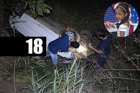 TRAGÉDIA NA BR-364: CRIANÇA MORRE E QUATRO FICAM FERIDOS - News Rondônia