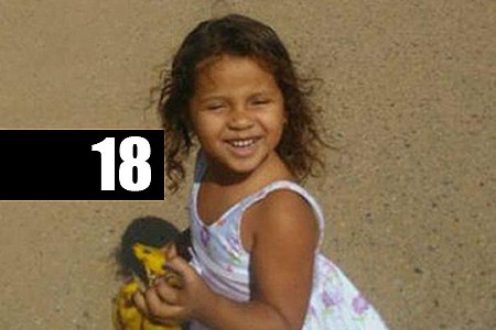 TRAGÉDIA: MENINA DE TRÊS ANOS MORRE ELETROCUTADA AO COLOCAR PONTA DO CABO DO CELULAR NA BOCA - News Rondônia