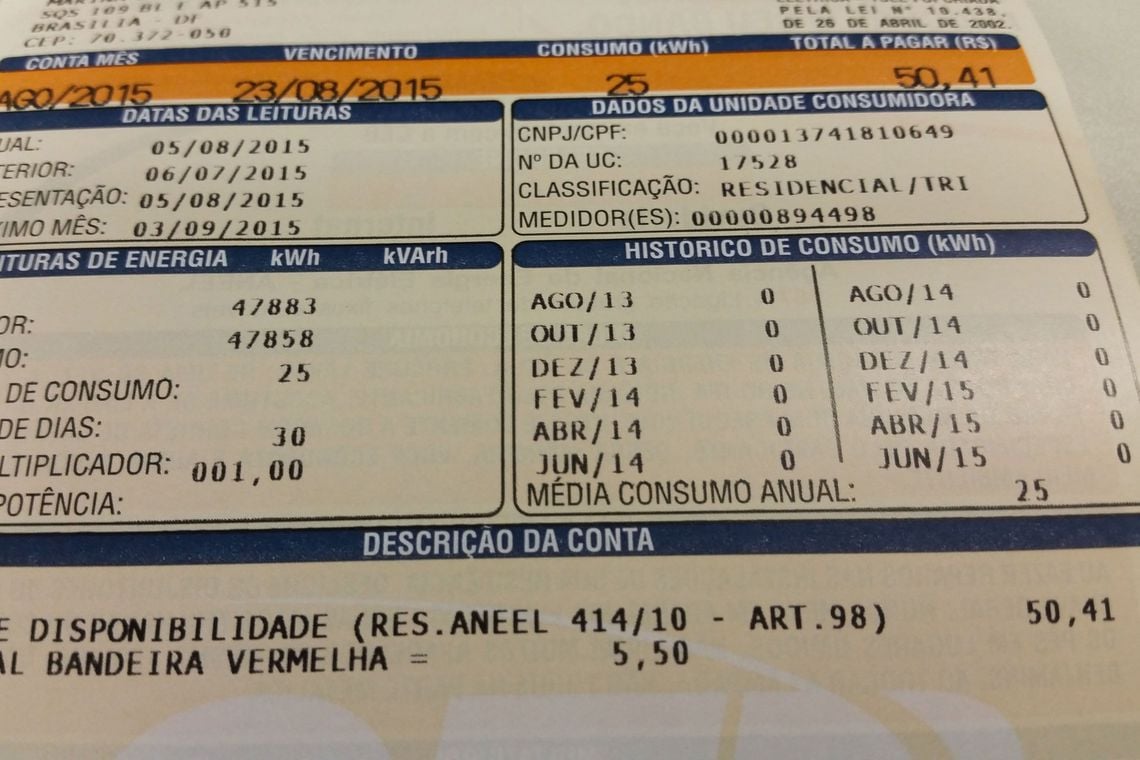 BRASIL OCUPA 4° LUGAR EM RANKING DE TRIBUTOS NA CONTA DE LUZ - News Rondônia