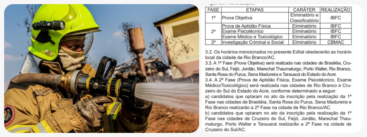Começaram hoje as inscrições para concurso do Corpo de Bombeiros Militar do Acre - News Rondônia