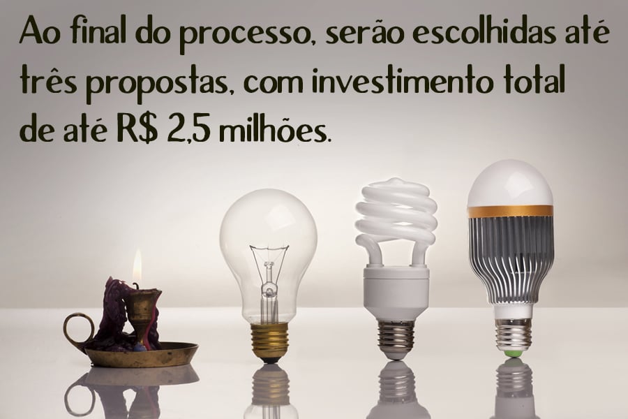 INDÚSTRIA VAI PATROCINAR R$ 2 MILHÕES A PROJETOS INOVADORES NA ÁREA DE PETRÓLEO E GÁS - News Rondônia