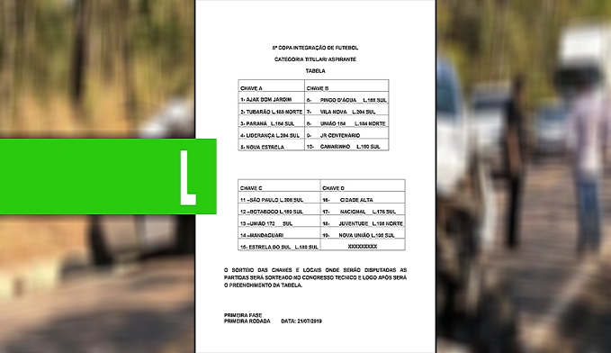 6ª COPA INTEGRAÇÃO DE FUTEBOL DE CAMPO INICIA NESTE DOMINGO, (21) - News Rondônia